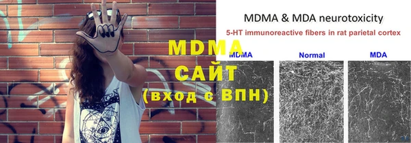 кокс Абаза